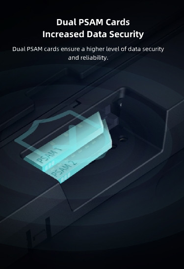 UHF RFID reader data security